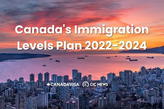 Canada Immigration Levels Plan 2022-2024